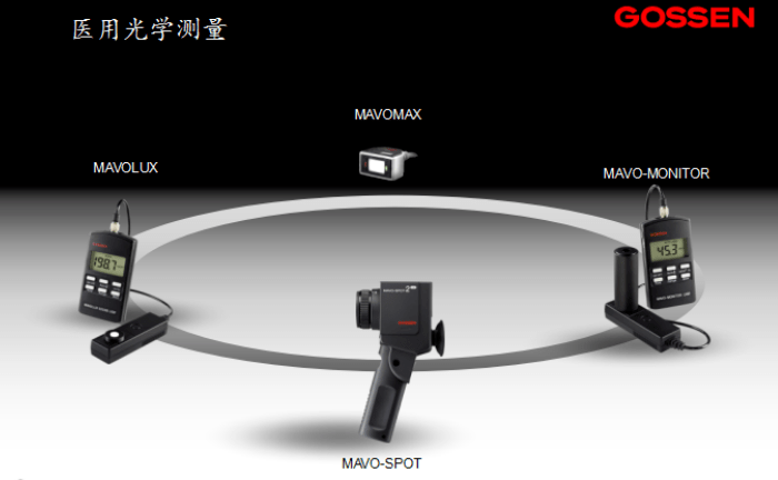 醫(yī)用顯示器亮度如何測試？
