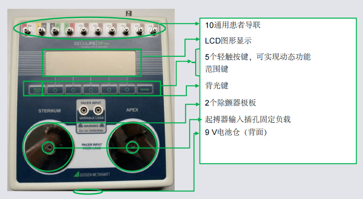 除顫測試儀對除顫器充電所需時(shí)間的測量簡介！